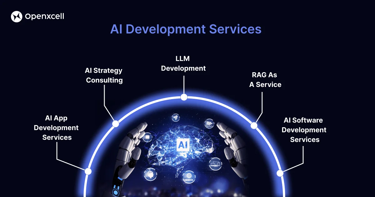 AI Development Services | AI Development Company - Openxcell