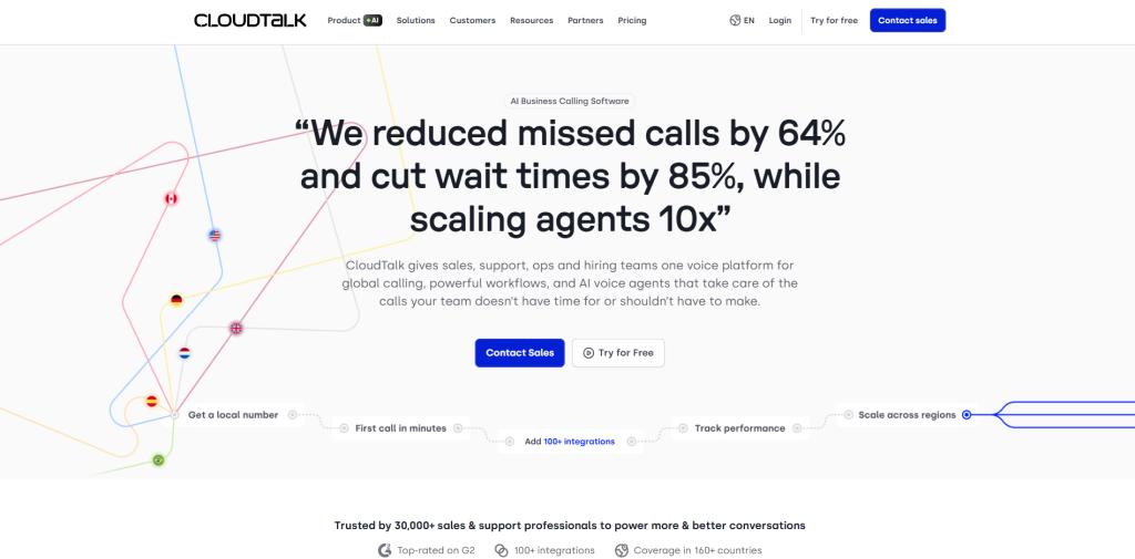 Cloudtalk